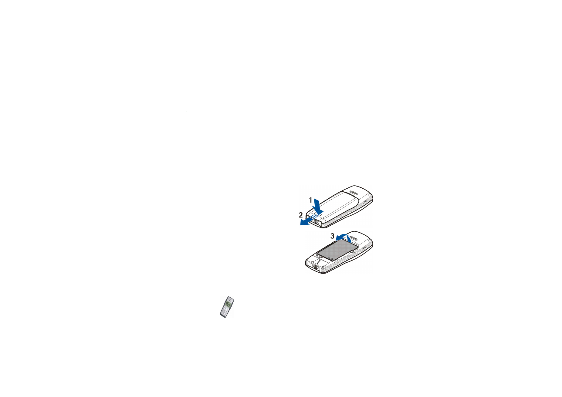 1. Getting started - Nokia 1100